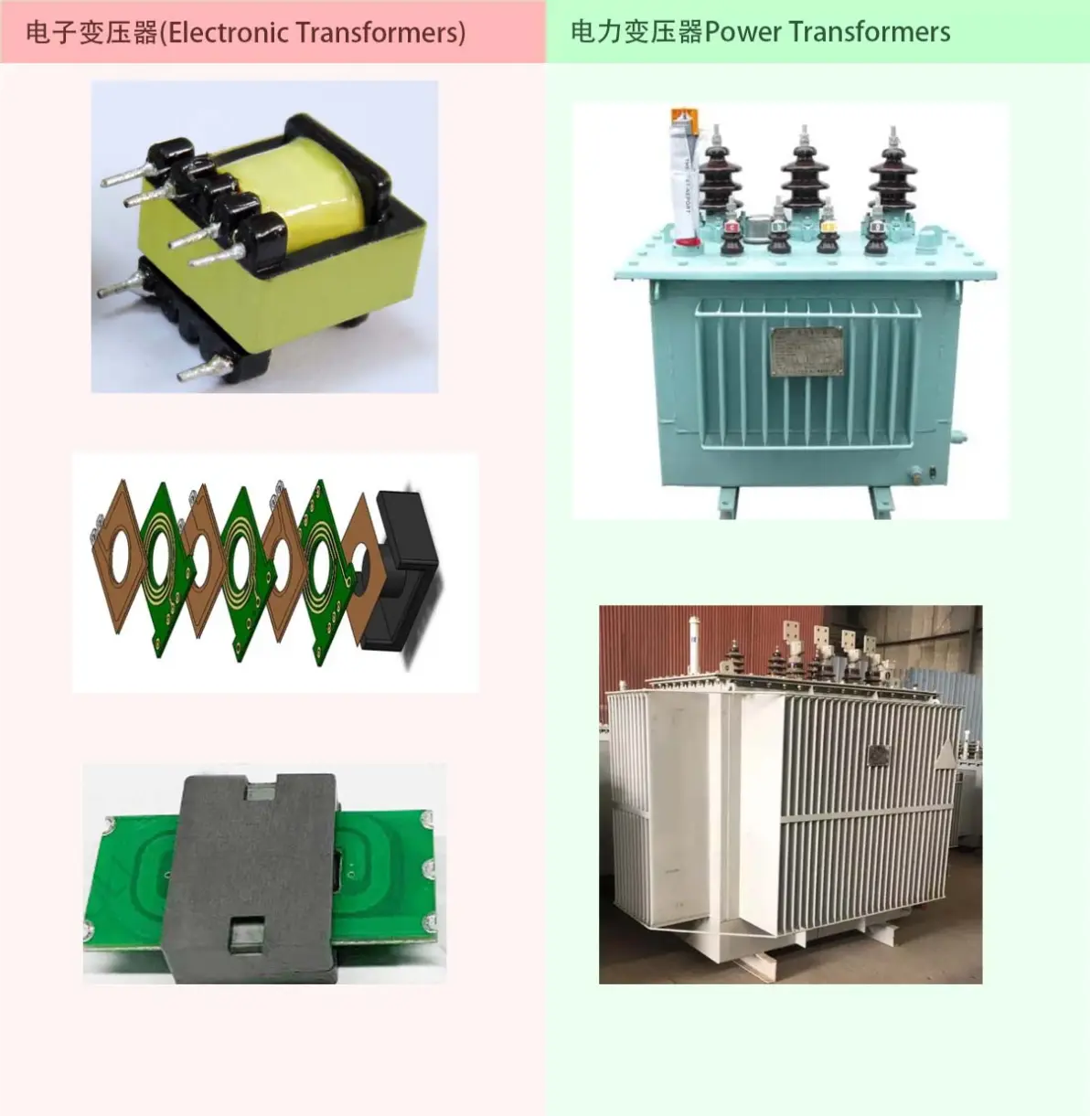 ansys结果能导出bdf文件吗